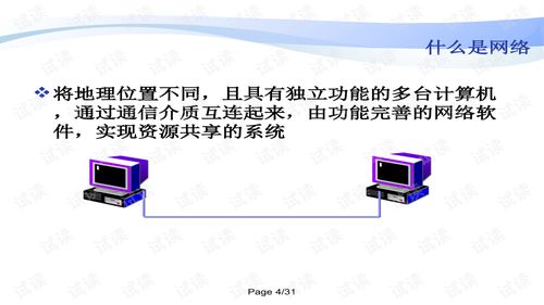 網(wǎng)絡技術(shù)服務與軟件開發(fā) 雙輪驅(qū)動數(shù)字時代創(chuàng)新與效率