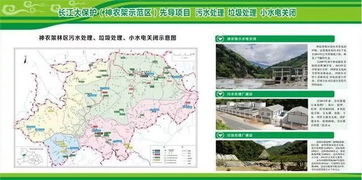 重磅 投資5個億, 神農(nóng)架首個長江大保護(hù)ppp項目開工